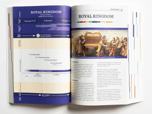 The Great Adventure Catholic Bible: Paperback 2nd Edition